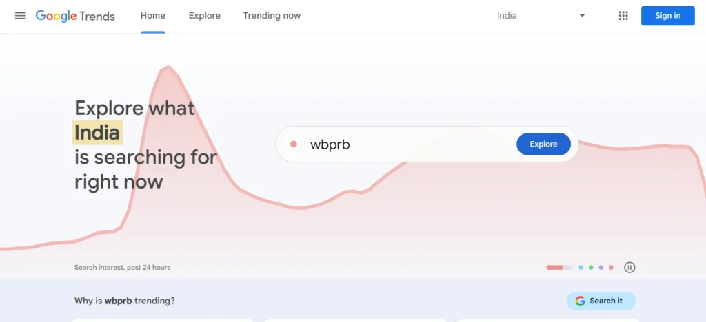 Google Trends - YouTube SEO Tool