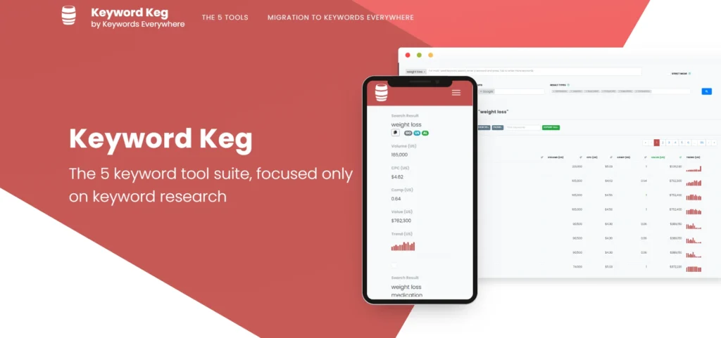 Keyword Keg - YouTube SEO Tool