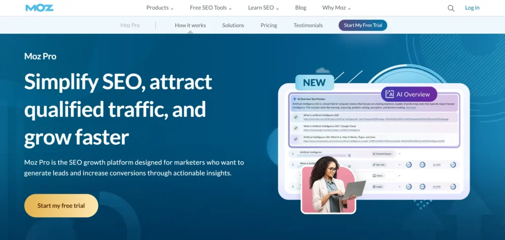SEO Automation Tool - Moz Pro