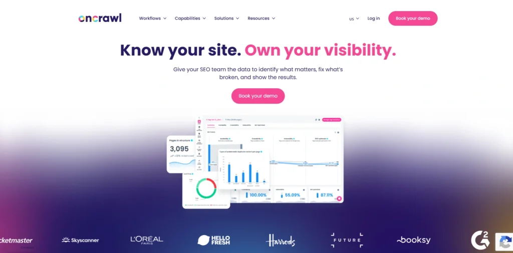 SEO Automation Tools-Oncr‍aw⁠l