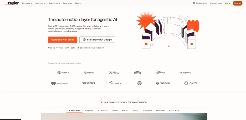 SEO Automation Tools-Zapier