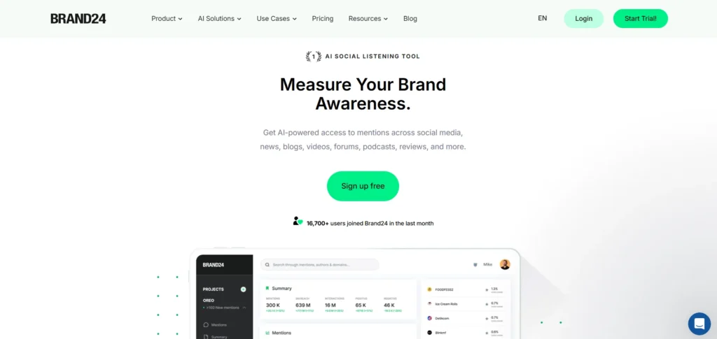 All SMO Tool - Brand24