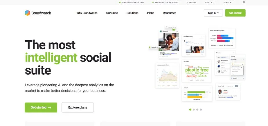 Brandwatch - Influencer Marketing Tools