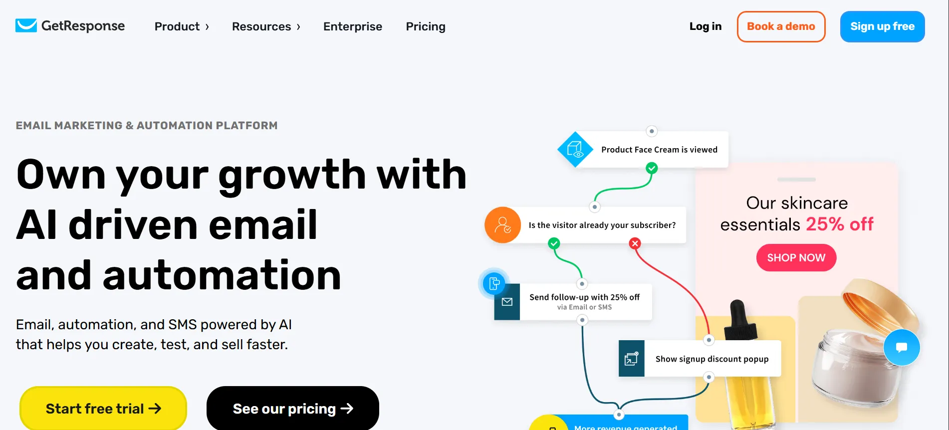 email marketing tool- GetResponse