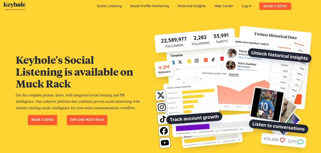 Social Media Monitoring Tool - Keyhole