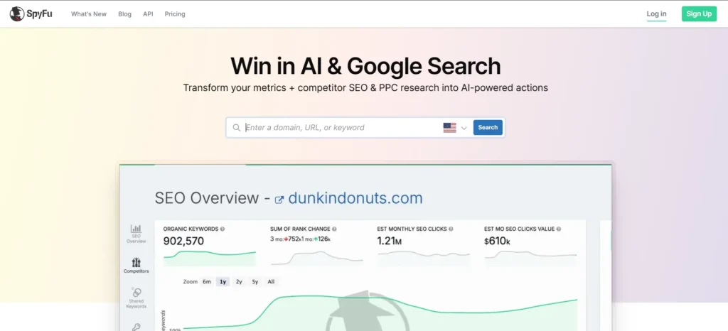 seo reporting software - SpyFu 