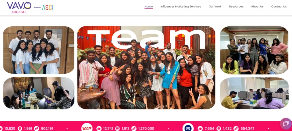 Influencer Marketing Agencies