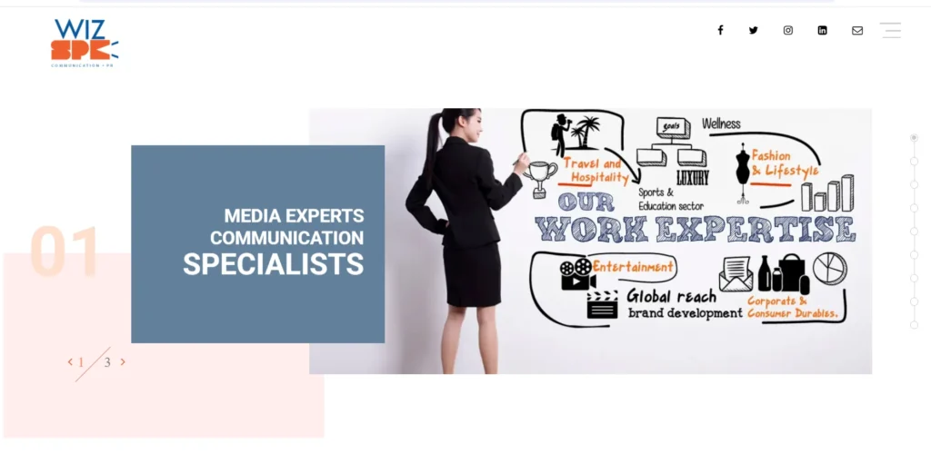 PR Agency in Mumbai-Wizspk Communication