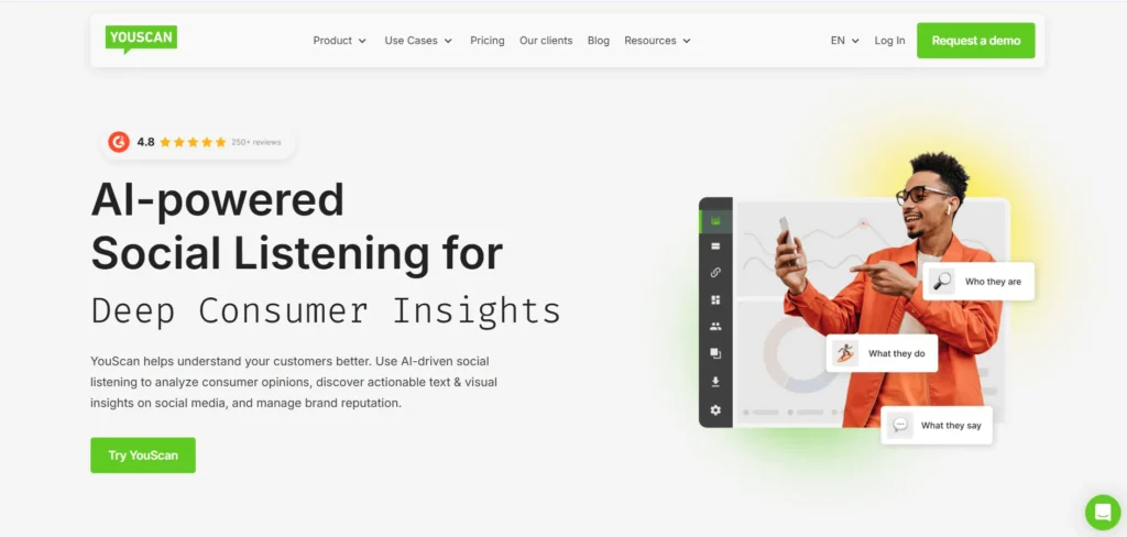 All SMO Tool - YouScan
