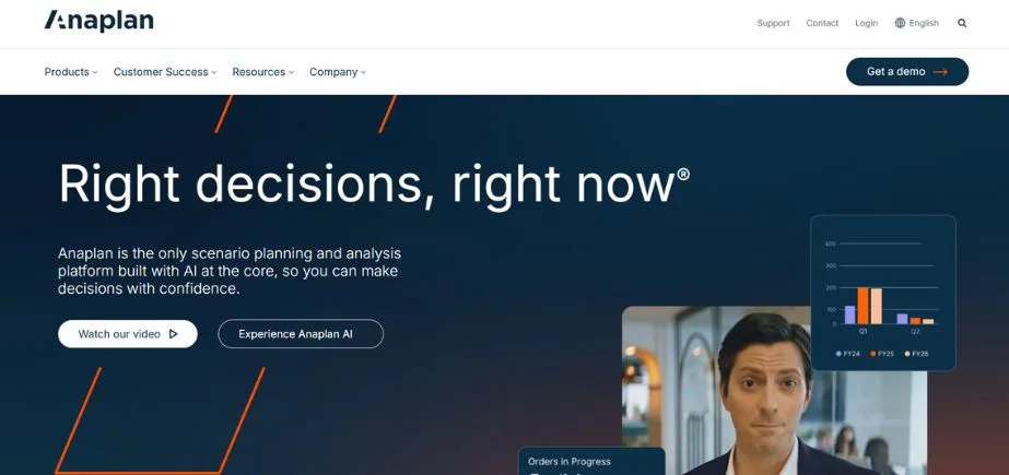 Treasury Management Software - anaplan