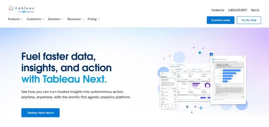 Market Research - tableau