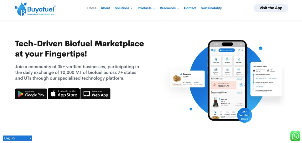 Startup Company in Coimbatore - Buyofuel 