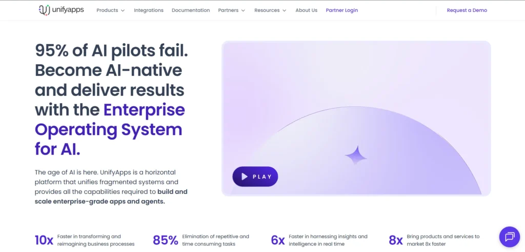 Unifyapps- Startup Company in Delhi