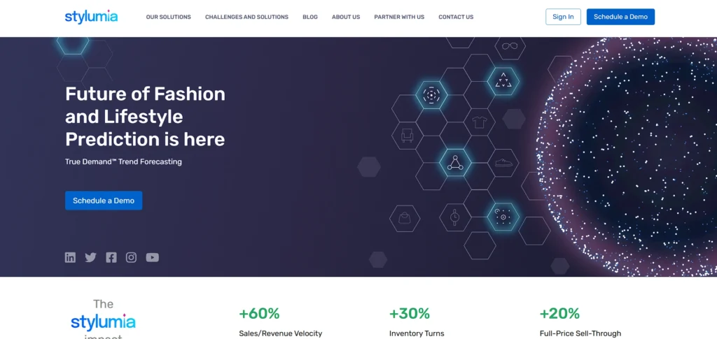 startup company in bangalore - Stylumia