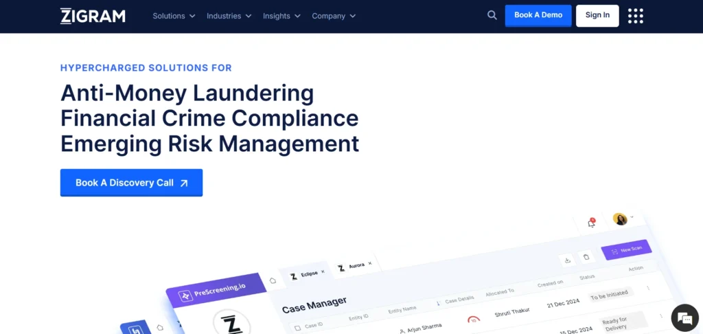 ZIGRAM - Startup Company in Delhi