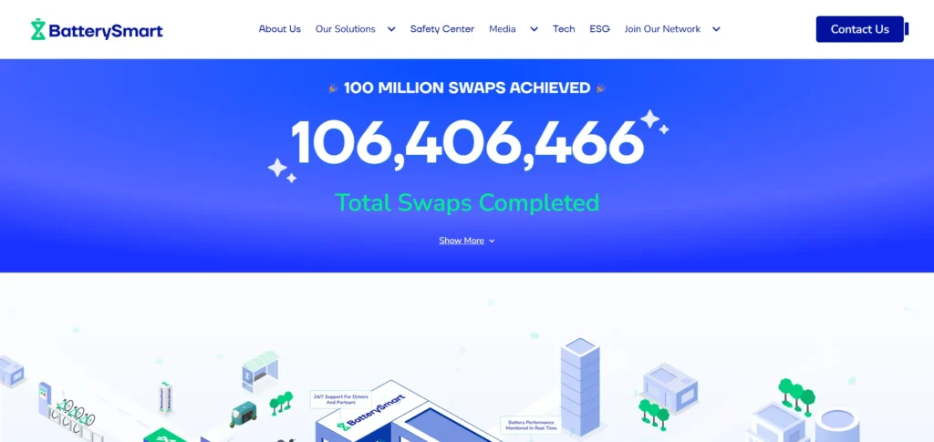 BatterySmart - Startup Company in Delhi