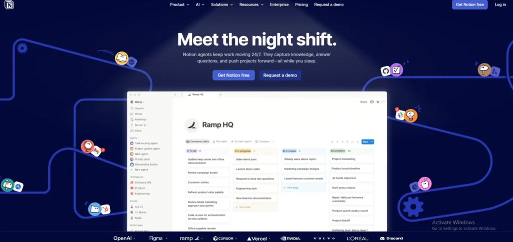 Content marketing tools-Notion